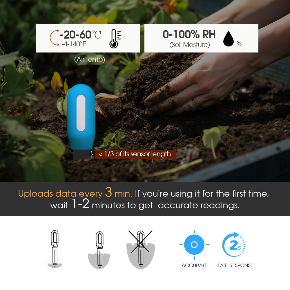 Inteligentny czujnik gleby Zig – Smart Garden recenzja i cena