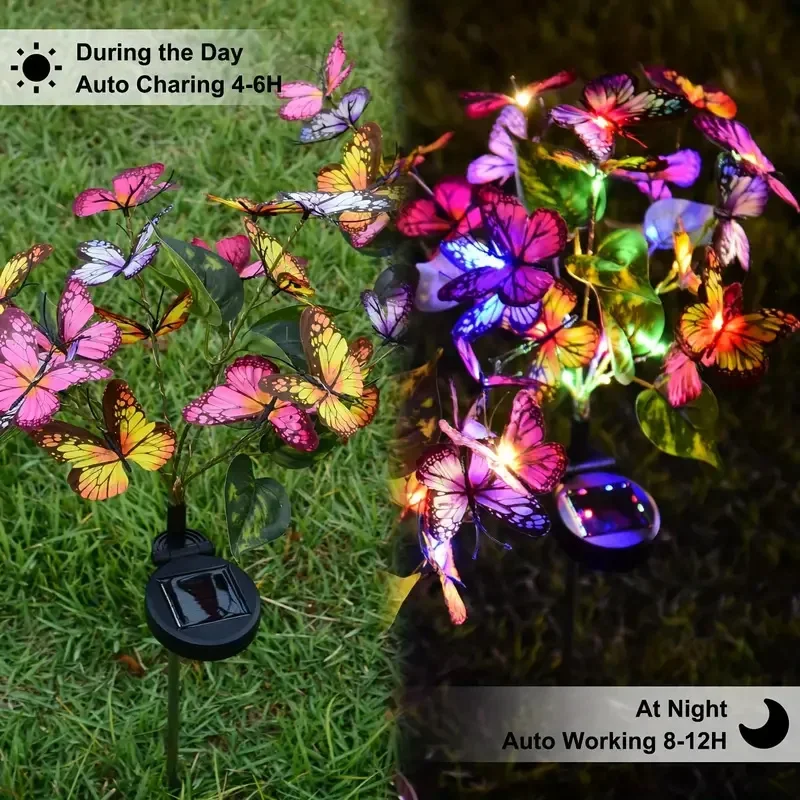 Solarny LED Motyl Lampki Ogrod – Smart Garden Light recenzja i cena