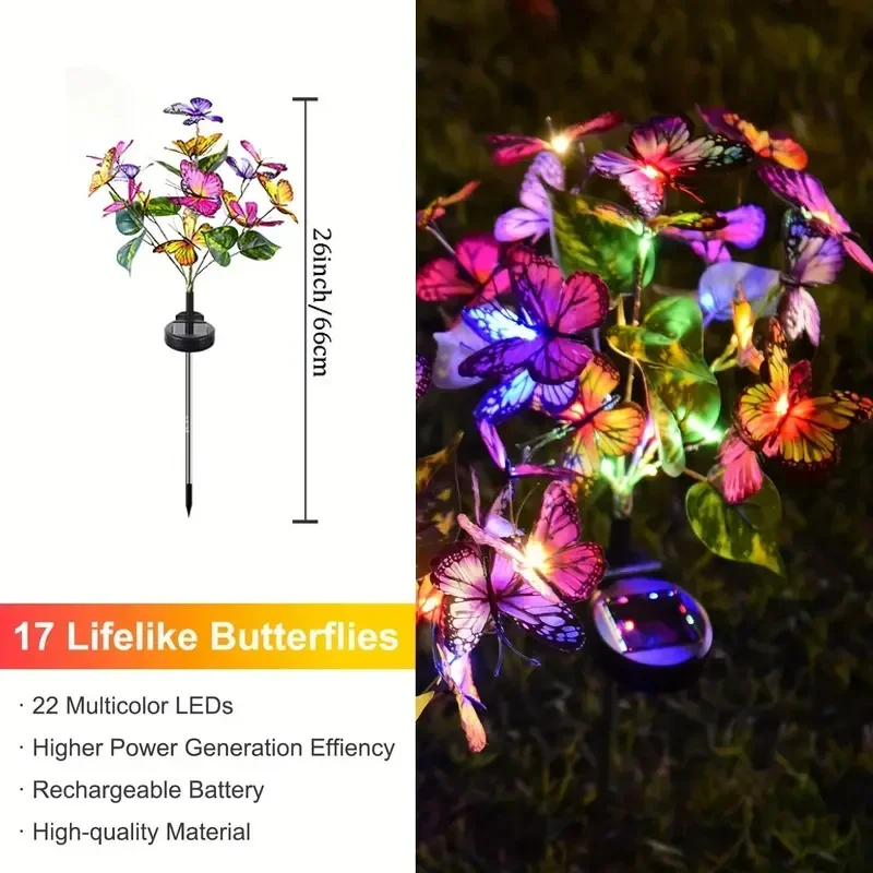 Solarny LED Motyl Lampki Ogrod – Smart Garden Light recenzja i cena