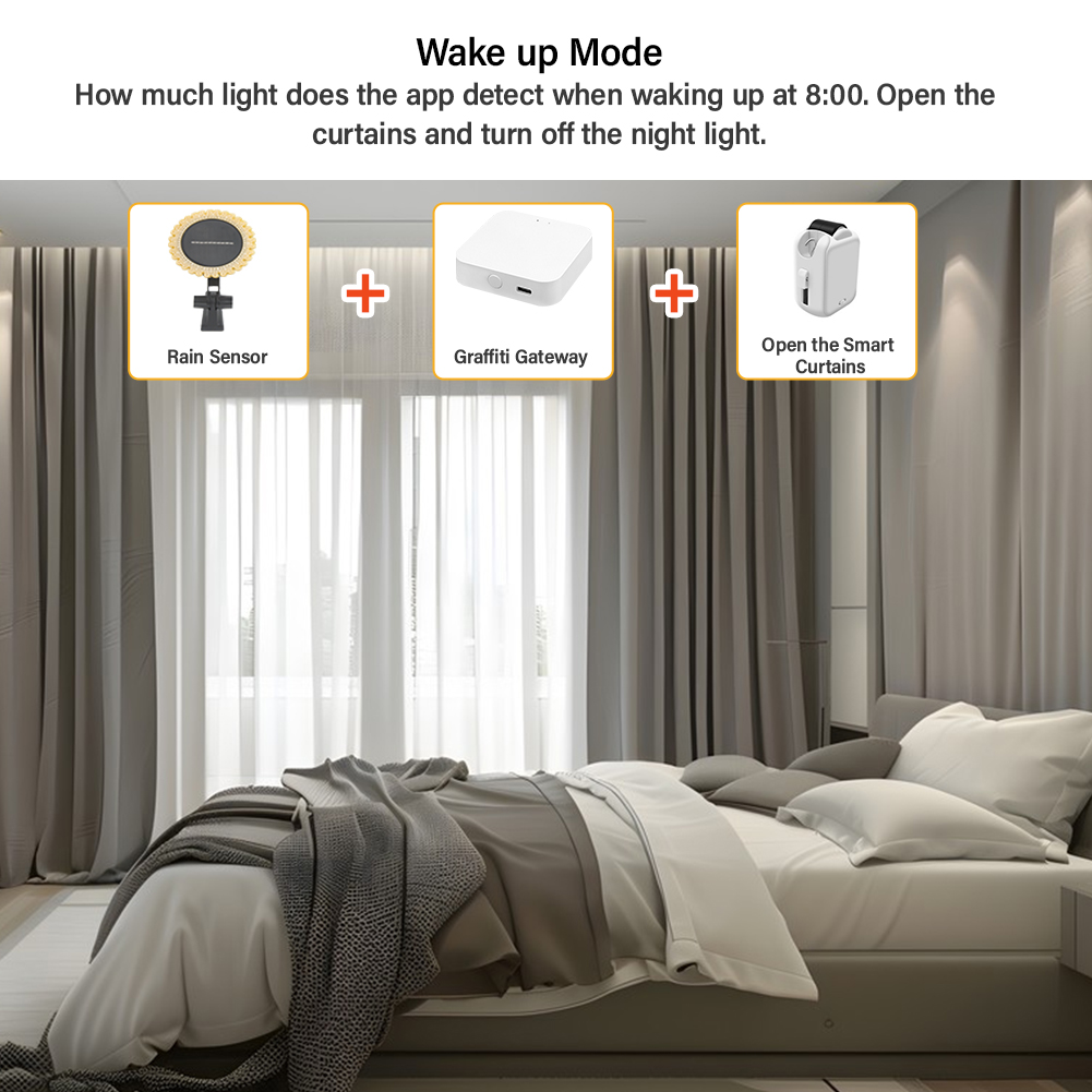 Tuya Zigbee Solarny czujnik św – Smart Garden Valve recenzja i cena