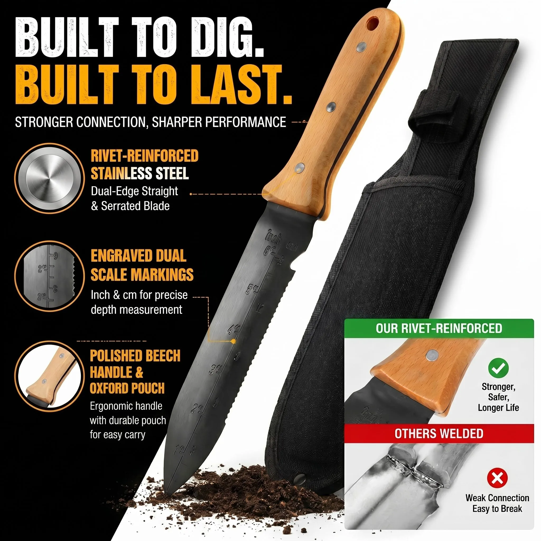 Łopatka ogrodowa ze stali nier – Smart Garden Edging recenzja i cena