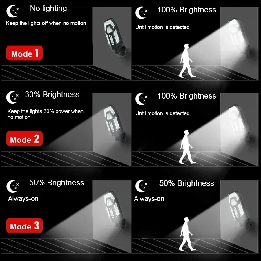Mocna lampa solarna ścienna 12 – Smart Garden Light recenzja i cena