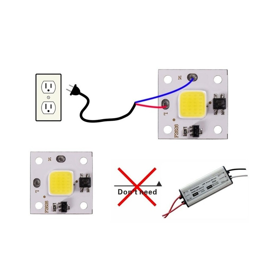 10W COB moduł 220V Chip LED di – Smart Garden Light recenzja i cena