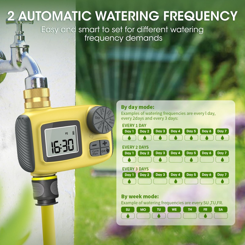 Automatyczny sterownik nawadni – Smart Garden Valve recenzja i cena