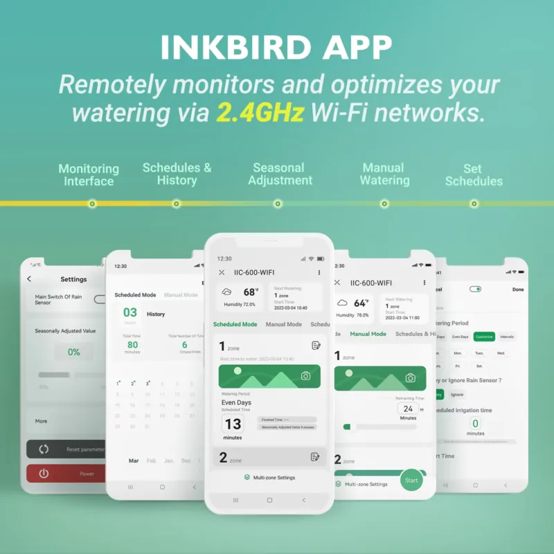 Inkbird IIC-600-WIFI 6-strefow – Smart Garden recenzja i cena