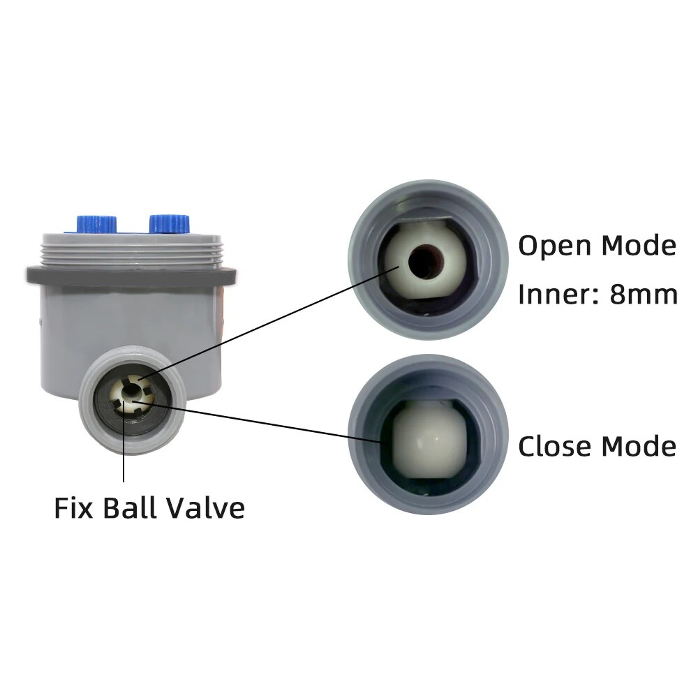 Podlewanie ogrodu zawór kulowy – Smart Garden Valve recenzja i cena