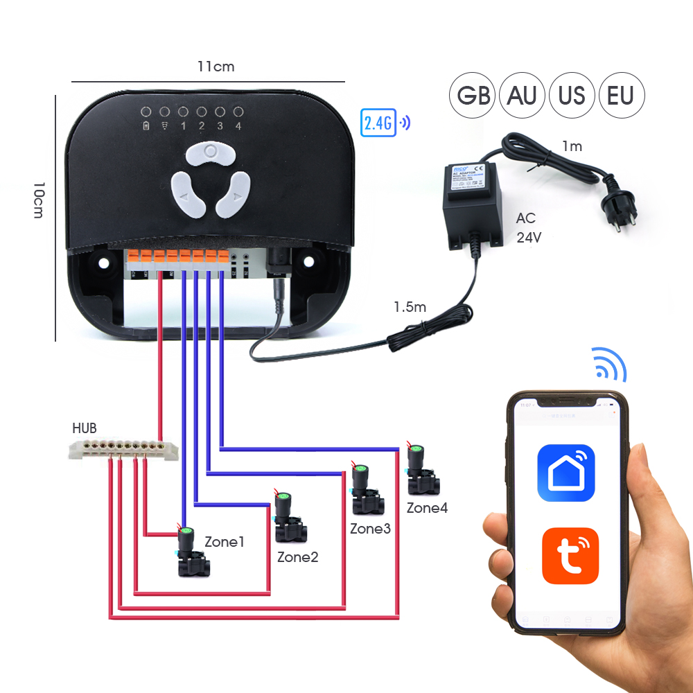 Kontroler zaworu elektromagnet – Smart Garden Valve recenzja i cena