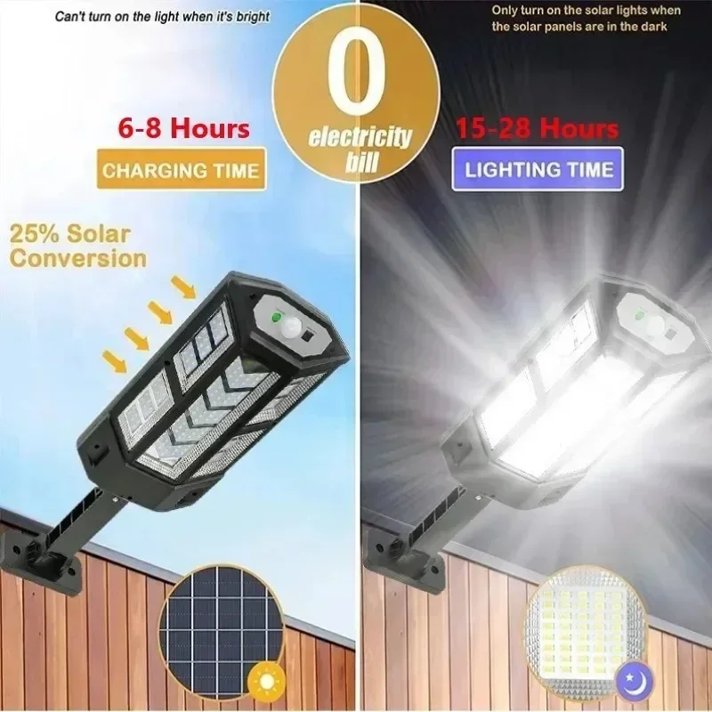 Solarna lampa LED super jasna  – Smart Garden Light recenzja i cena