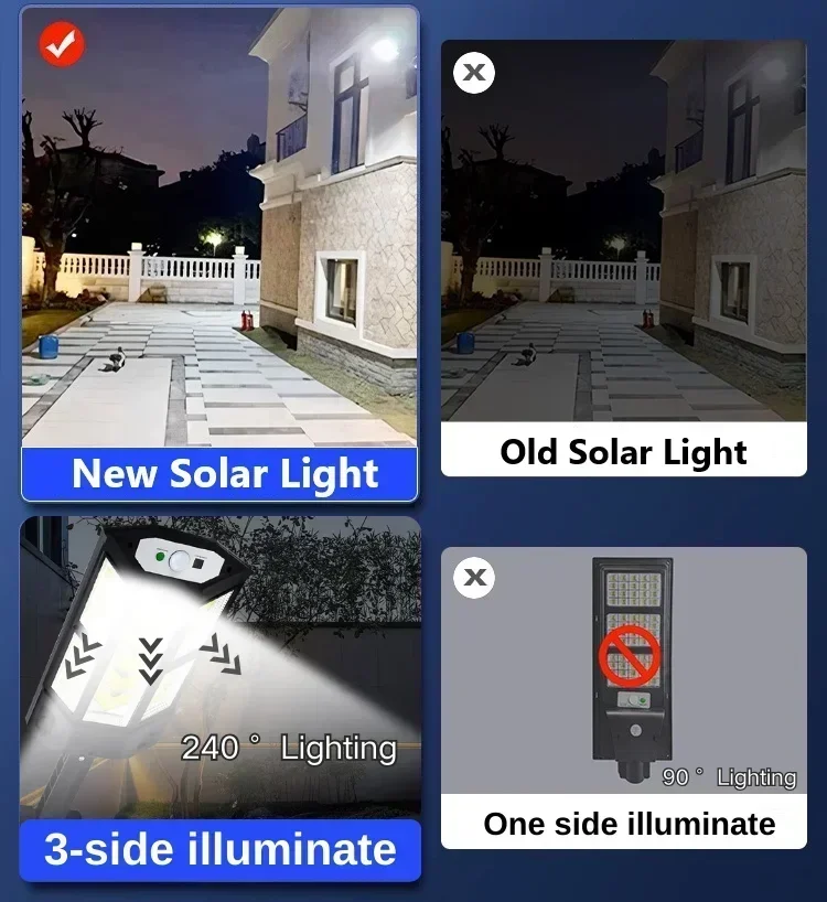 Solarna lampa LED super jasna  – Smart Garden Light recenzja i cena